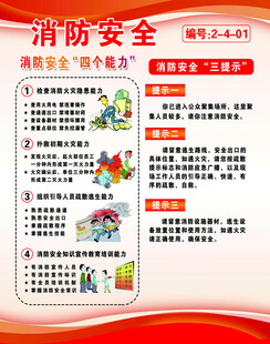 消防安全知识宣传海报