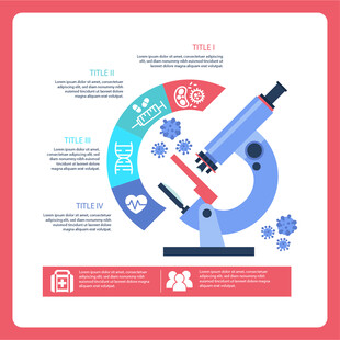 显微镜下的科学探索之旅