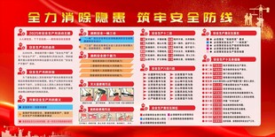 安全生产 筑牢安全防线 宣传