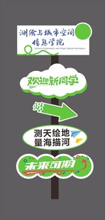 绿色环保主题指示牌