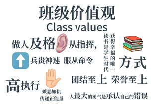 班级价值观宣传海报