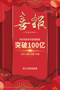 喜报海报