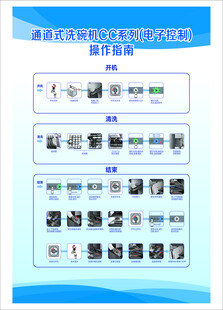 高清会议系统设备布局图
