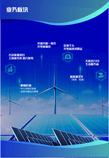清洁能源科技场景展示