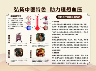 中医治疗高血压