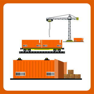 港口集装箱装卸场景