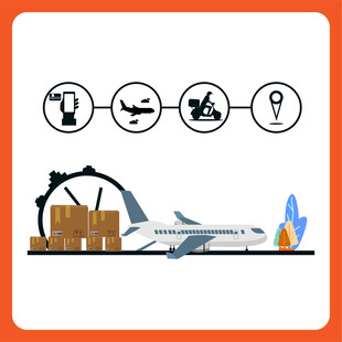 工业与交通元素集合