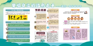 宝宝成长记录手账模板