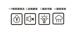 常用设备控制图标集合