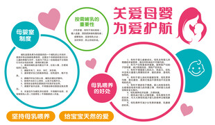 关爱母婴