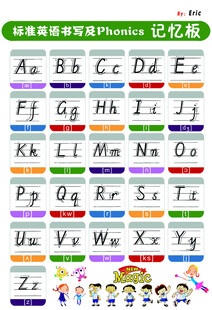 英语字母 手写体 海报