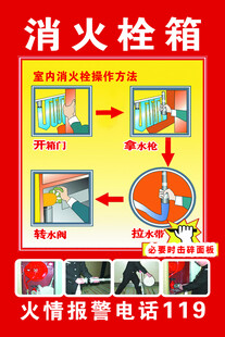 消火栓箱使用说明图示