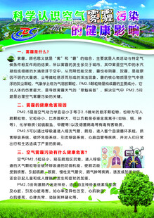 青少年安全教育宣传栏环境雾霾