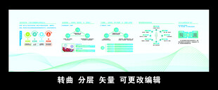 业务流程图示例