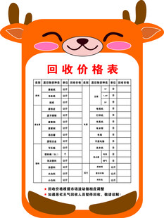 可爱小鹿风回收价格表