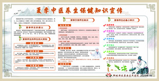 夏季应急救援知识宣传海报
