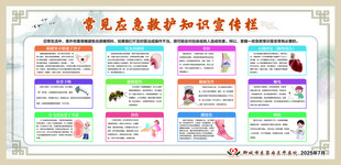 急救知识宣传栏