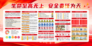 生命至高无上 安全责任为天