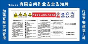 有限空间作业安全告知牌