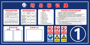 配电箱安全警示标识牌