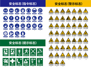 安全警示标识大全