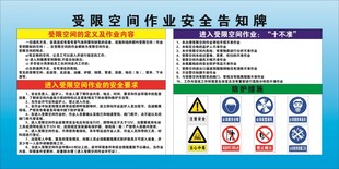 受限空间作业安全告知牌