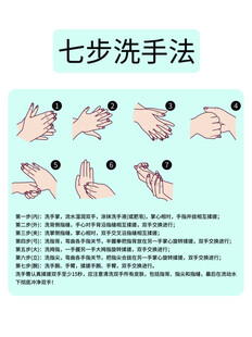 七步洗手法图示