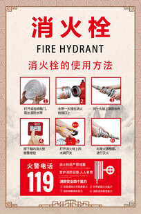 消火栓使用方法宣传海报