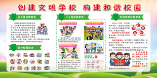 创建文明学校宣传展板