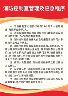 消防应急程序