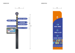 蓝色多方向指示牌设计图