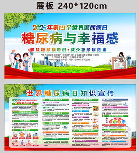 糖尿病宣传展板