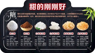 超市白糖红糖冰糖吊牌