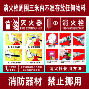 消防栓周边标识及使用方法