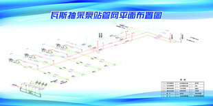 网络拓扑结构示意图