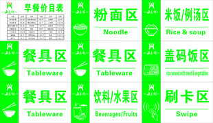 超市分区指示牌