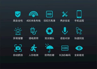简约科技电商图标集合