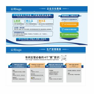 企业文化看板 工厂文化看板