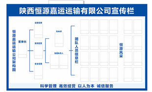 运输公司宣传架构图