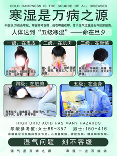 寒湿是万病之寒源 寒湿调理图