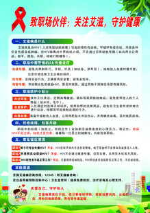 职场艾滋海报