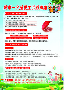 艾滋宣传海报