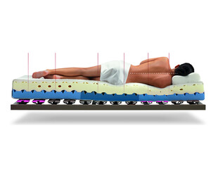 分层展示的多彩床垫构造