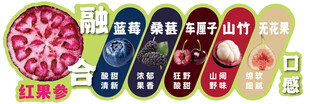 多彩美味混合水果大赏