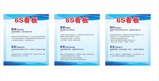 厂房厂区6s展板