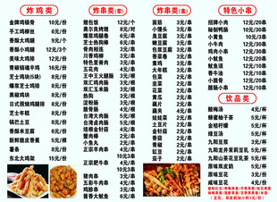 炸鸡菜单