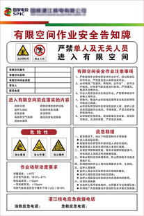 有限空间安全告知牌