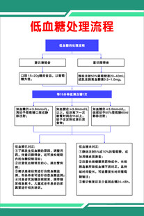 低血糖处理流程图解