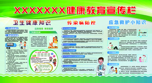 健康教育宣传栏