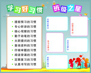 学习好习惯手抄报模板